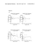 AIDING ASSESSMENT OF PROGNOSIS IN INFLAMMATORY DISEASE diagram and image