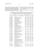 AIDING ASSESSMENT OF PROGNOSIS IN INFLAMMATORY DISEASE diagram and image