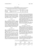 AIDING ASSESSMENT OF PROGNOSIS IN INFLAMMATORY DISEASE diagram and image