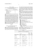 MATERIALS AND METHODS RELATING TO ALZHEIMER S DISEASE diagram and image