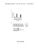 DETECTION OF PROTEIN TO PROTEIN INTERACTIONS diagram and image