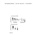 DETECTION OF PROTEIN TO PROTEIN INTERACTIONS diagram and image