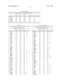 DETECTION OF PROTEIN TO PROTEIN INTERACTIONS diagram and image