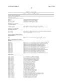 DETECTION OF PROTEIN TO PROTEIN INTERACTIONS diagram and image