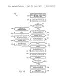 SYSTEM FOR PERFORMING A MAGNETIC SEPARATION PROCEDURE diagram and image