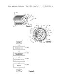 ACCELEROMETER diagram and image