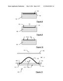 ACCELEROMETER diagram and image