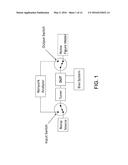 DATA MEASUREMENTS AND METHODS diagram and image