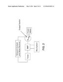 DATA MEASUREMENTS AND METHODS diagram and image