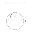 DATA MEASUREMENTS AND METHODS diagram and image