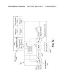 DATA MEASUREMENTS AND METHODS diagram and image