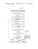 LEAKAGE CURRENT CALCULATION DEVICE AND METHOD FOR CALCULATING LEAKAGE     CURRENT diagram and image