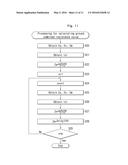 LEAKAGE CURRENT CALCULATION DEVICE AND METHOD FOR CALCULATING LEAKAGE     CURRENT diagram and image