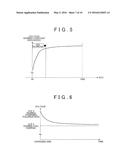 BATTERY DEGRADATION DETECTION DEVICE diagram and image