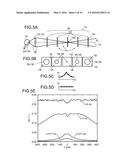 DETECTOR FOR OPTICALLY DETECTING AN ORIENTATION OF AT LEAST ONE OBJECT diagram and image