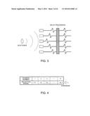 ULTRASONIC MEASUREMENT APPARATUS, ULTRASONIC DIAGNOSTIC APPARATUS, AND     ULTRASONIC MEASUREMENT METHOD diagram and image