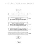 ULTRASONIC MEASUREMENT APPARATUS, ULTRASONIC DIAGNOSTIC APPARATUS, AND     ULTRASONIC MEASUREMENT METHOD diagram and image