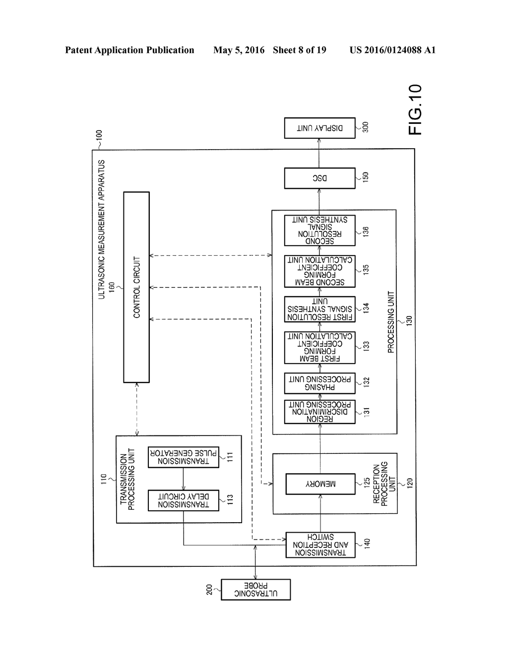 ULTRASONIC MEASUREMENT APPARATUS, ULTRASONIC DIAGNOSTIC APPARATUS, AND     ULTRASONIC MEASUREMENT METHOD - diagram, schematic, and image 09