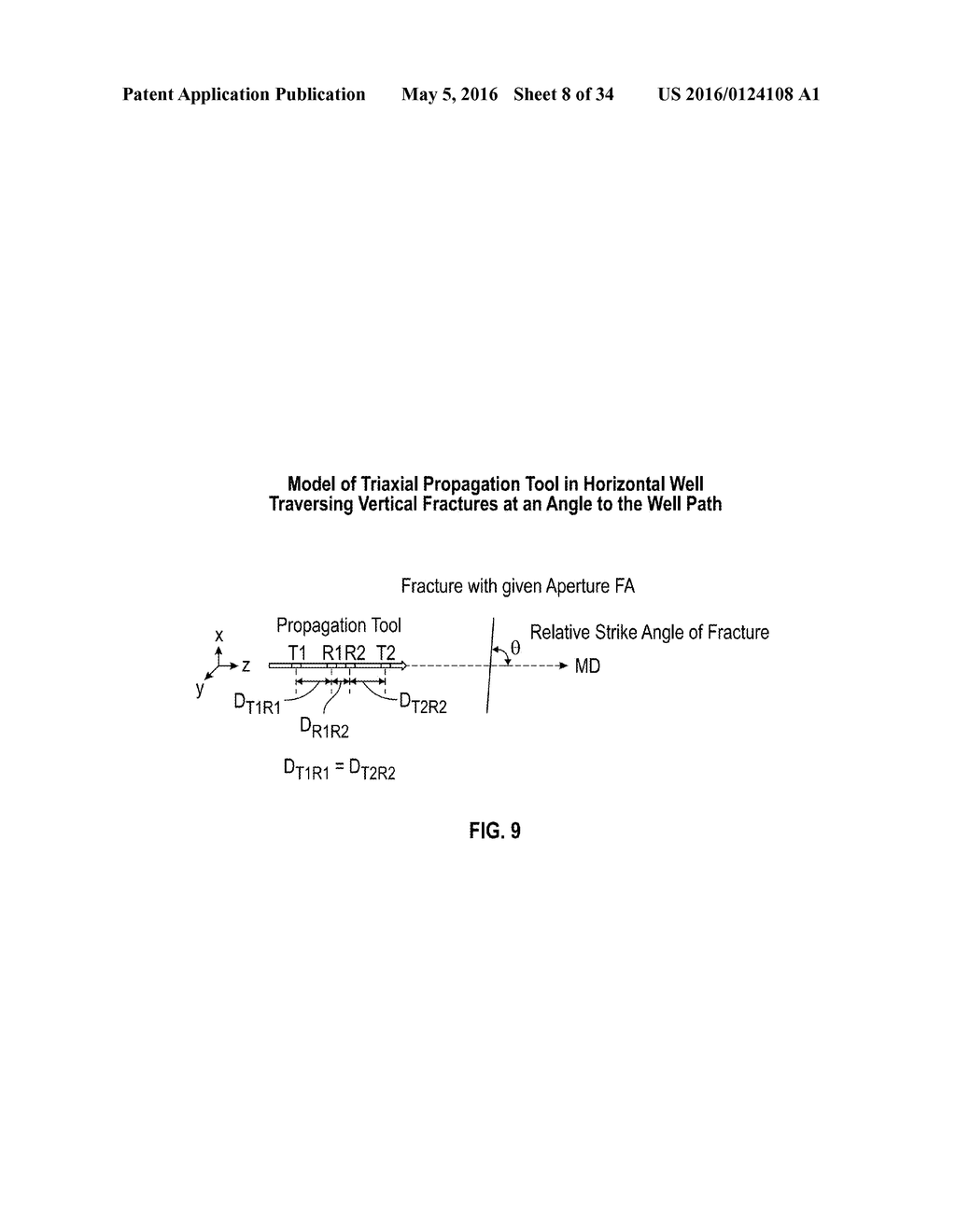 Inversion Technique For Fracture Characterization In Highly Inclined Wells     Using Multiaxial Induction Measurements - diagram, schematic, and image 09