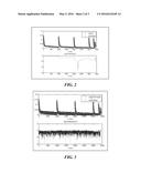 Semi-Analytic Inversion Method For Nuclear Magnetic Resonance (NMR) Signal     Processing diagram and image