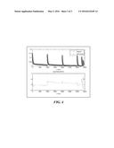 Semi-Analytic Inversion Method For Nuclear Magnetic Resonance (NMR) Signal     Processing diagram and image