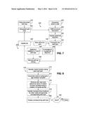 GENERATION OF STRUCTURAL ELEMENTS FOR SUBSURFACE FORMATION USING     STRATIGRAPHIC IMPLICIT FUNCTION diagram and image