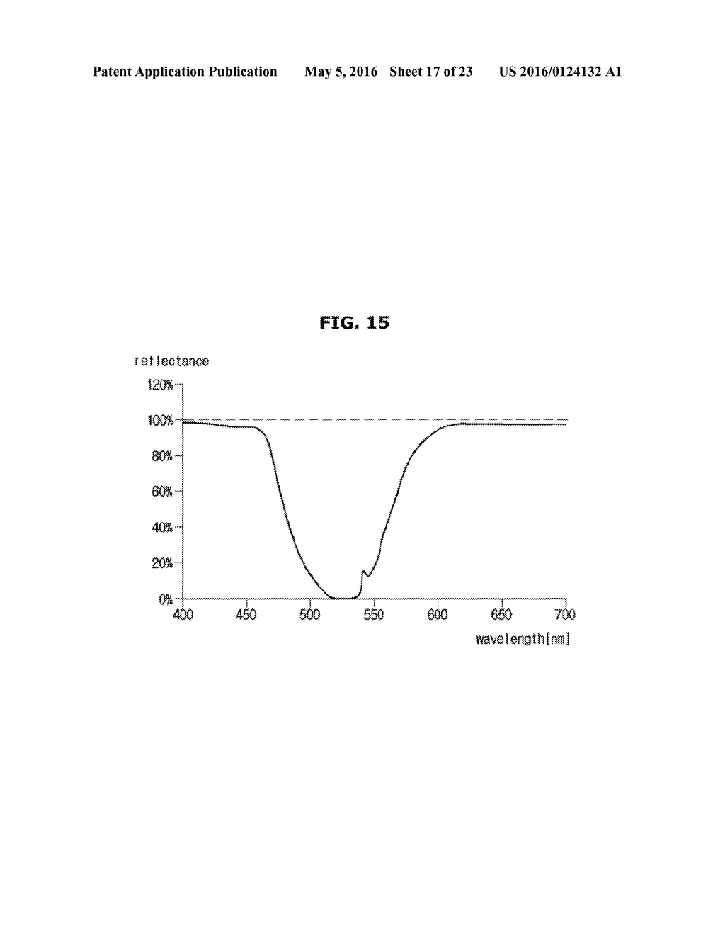 POLARIZATION FILM, DISPLAY APPARATUS INCLUDING THE SAME, AND MANUFACTURING     METHOD FOR THE SAME - diagram, schematic, and image 18