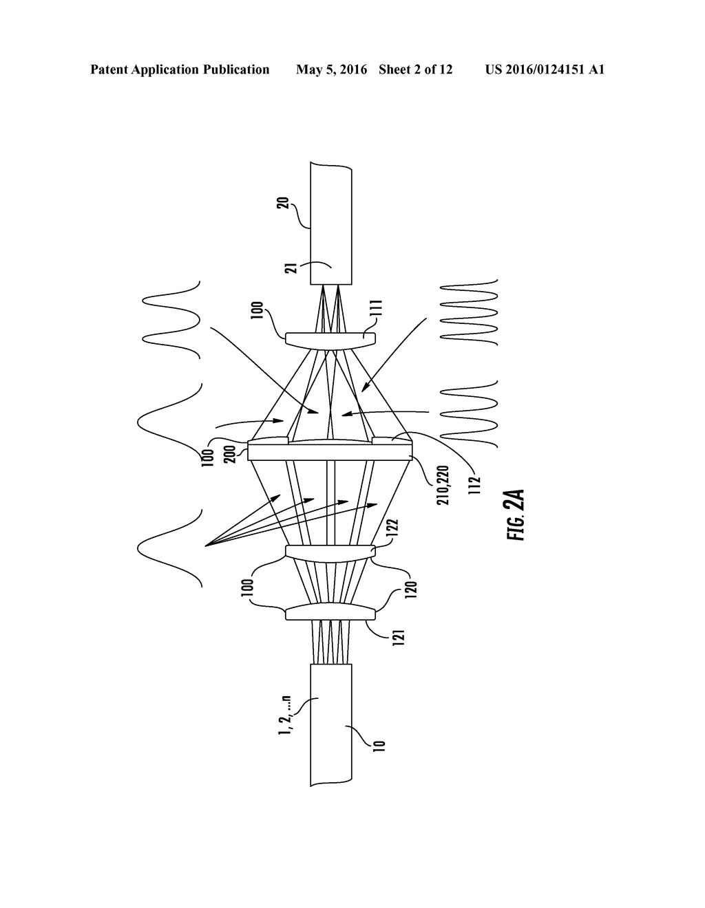 ARRANGEMENT TO OPTICALLY COUPLE MULTIPLE WAVEGUIDES TO A FEW-MODE FIBER - diagram, schematic, and image 03