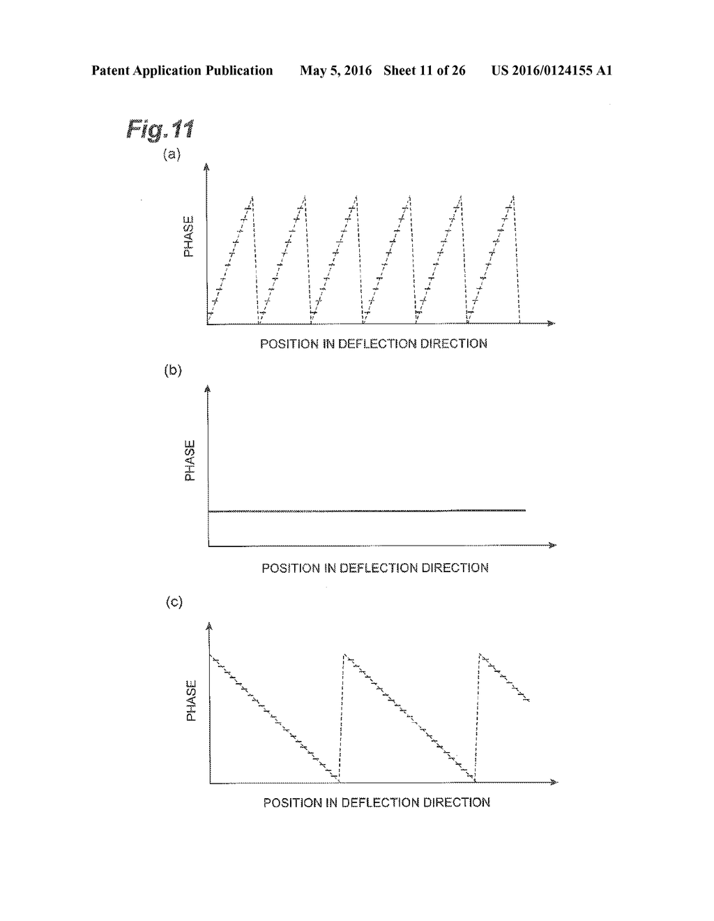 WAVELENGTH SELECTION SWITCH AND CONTROL METHOD FOR PHASE MODULATION     ELEMENT - diagram, schematic, and image 12