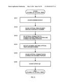 HOUSING CASE FOR OPTICAL FIBER diagram and image