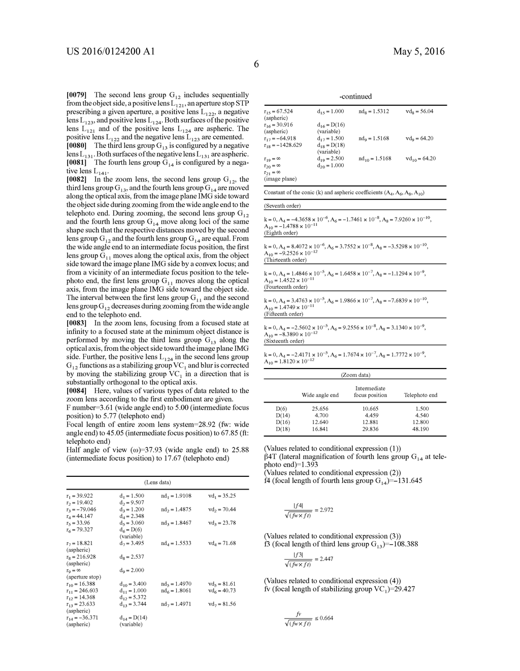 ZOOM LENS AND IMAGING APPARATUS - diagram, schematic, and image 29