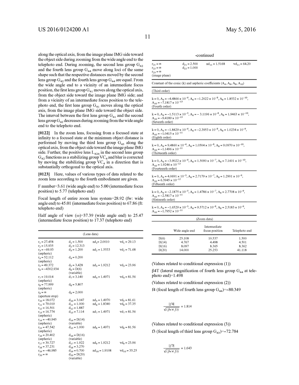 ZOOM LENS AND IMAGING APPARATUS - diagram, schematic, and image 34