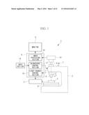 MICROSCOPE AND MICROSCOPE IMAGE ACQUISITION METHOD diagram and image