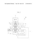 MICROSCOPE AND MICROSCOPE IMAGE ACQUISITION METHOD diagram and image