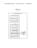 IMAGE PROCESSING DEVICE, IMAGE PROCESSING METHOD, MICROSCOPE SYSTEM, AND     COMPUTER-READABLE RECORDING MEDIUM diagram and image