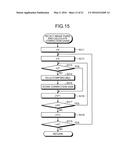 IMAGE PROCESSING DEVICE, IMAGE PROCESSING METHOD, MICROSCOPE SYSTEM, AND     COMPUTER-READABLE RECORDING MEDIUM diagram and image