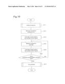 CORRESPONDENCE RELATION SPECIFYING METHOD FOR ADAPTIVE OPTICS SYSTEM,     WAVEFRONT DISTORTION COMPENSATION METHOD, ADAPTIVE OPTICS SYSTEM, AND     STORAGE MEDIUM STORING PROGRAM FOR ADAPTIVE OPTICS SYSTEM diagram and image