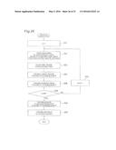 CORRESPONDENCE RELATION SPECIFYING METHOD FOR ADAPTIVE OPTICS SYSTEM,     WAVEFRONT DISTORTION COMPENSATION METHOD, ADAPTIVE OPTICS SYSTEM, AND     STORAGE MEDIUM STORING PROGRAM FOR ADAPTIVE OPTICS SYSTEM diagram and image