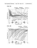 OPTICAL DEVICE AND DISPLAY APPARATUS diagram and image