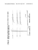 Anti-Vibration Optical System diagram and image