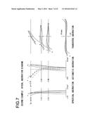 Anti-Vibration Optical System diagram and image