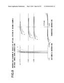 Anti-Vibration Optical System diagram and image