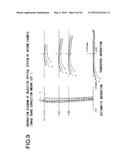 Anti-Vibration Optical System diagram and image