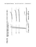 Anti-Vibration Optical System diagram and image