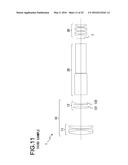 Anti-Vibration Optical System diagram and image