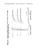 Anti-Vibration Optical System diagram and image