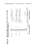 Anti-Vibration Optical System diagram and image