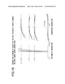 Anti-Vibration Optical System diagram and image