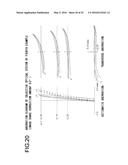 Anti-Vibration Optical System diagram and image