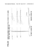 Anti-Vibration Optical System diagram and image